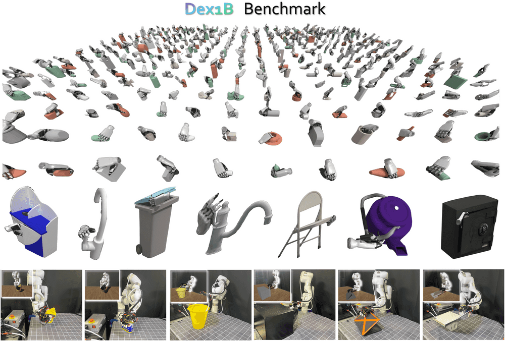 Dex1B: Learning with 1B Demonstrations for Dexterous Manipulation