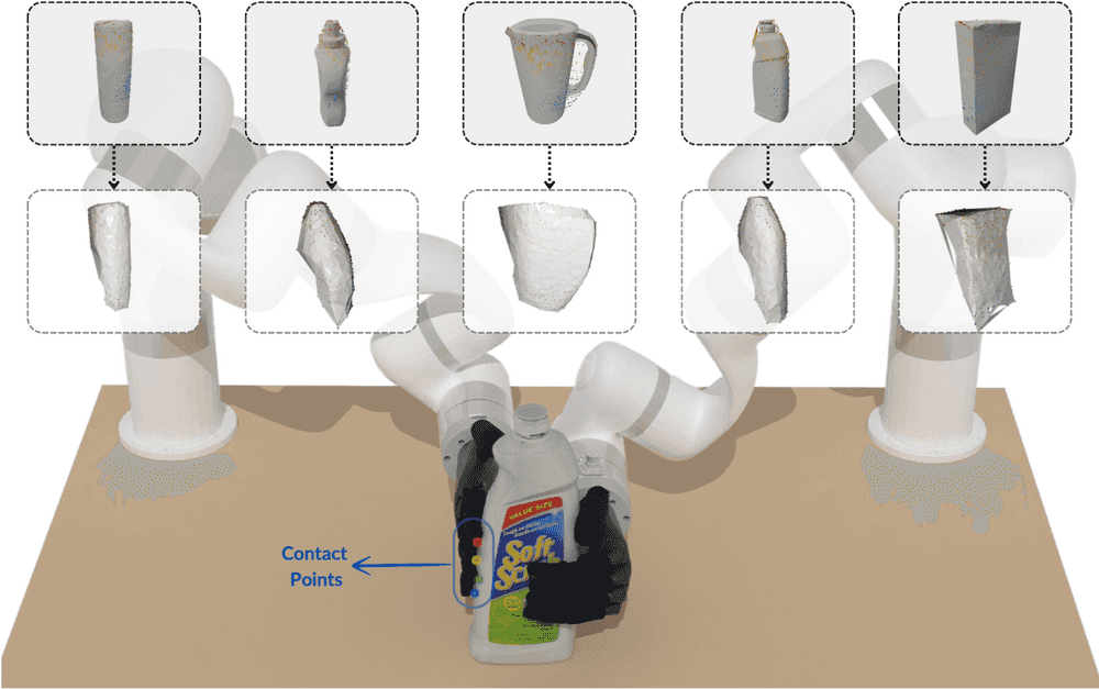 Object Pose Estimation through Dexterous Touch